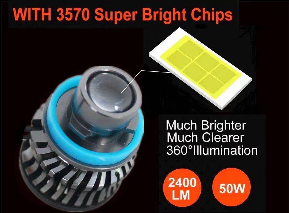هدلایت پرژکتور لیزری پایه 9005